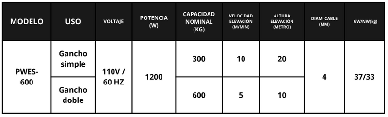 Cargue la imagen en el visor de la galería, Polipasto Electrico de Cable (20 metros) 110V
